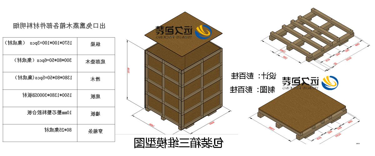 <a href='http://kqe.klifr.com'>买球平台</a>的设计需要考虑流通环境和经济性